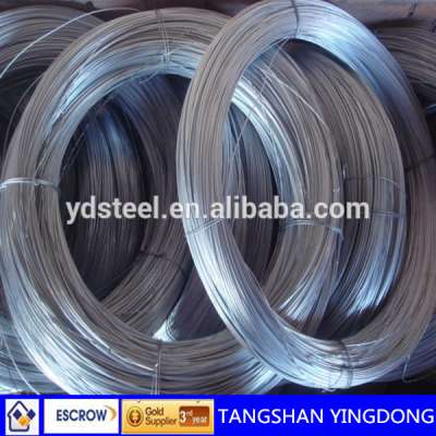 low price black annealed wire / galvanized wire / binding wire for construction